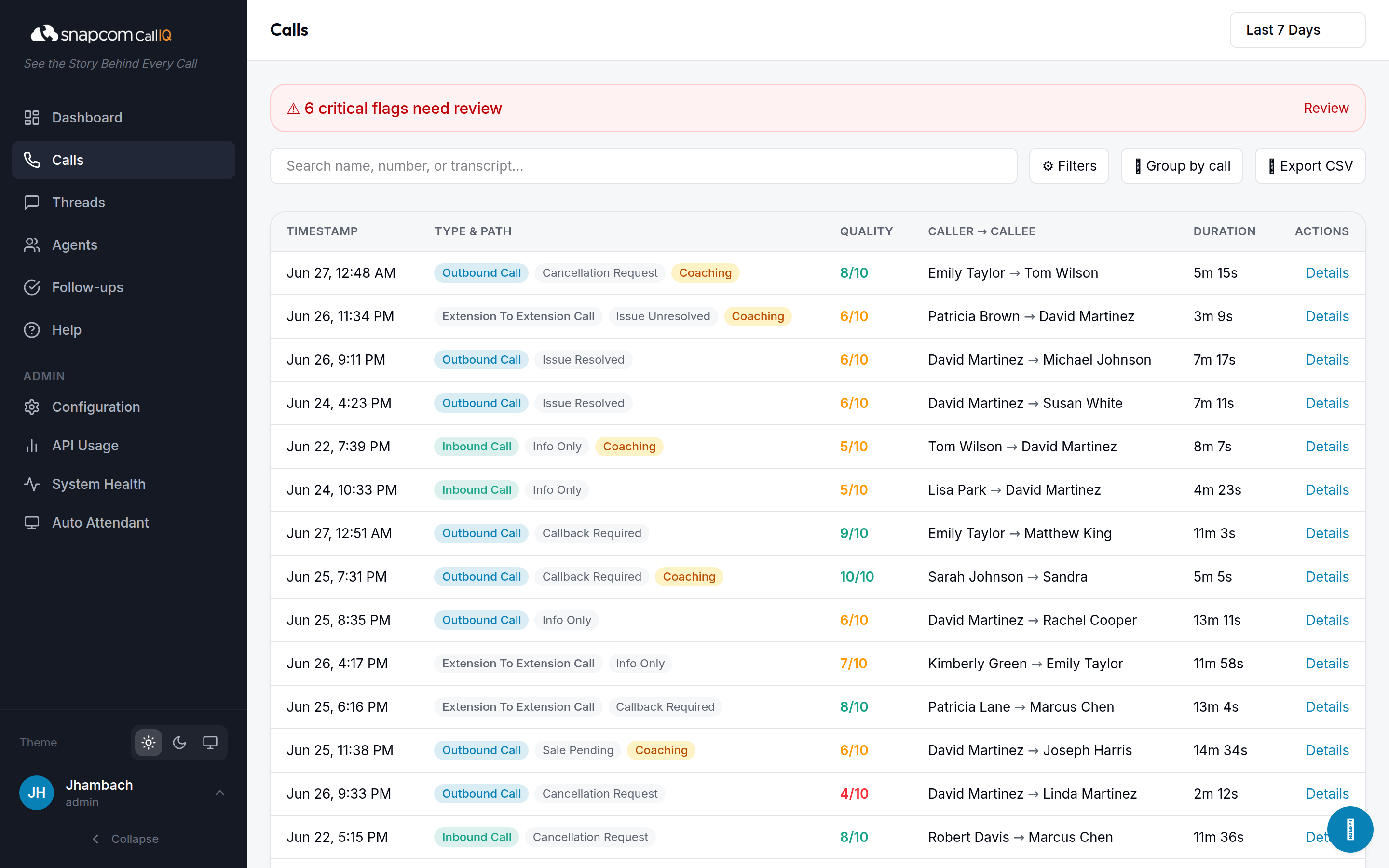 Searchable call list with outcomes and coaching flags