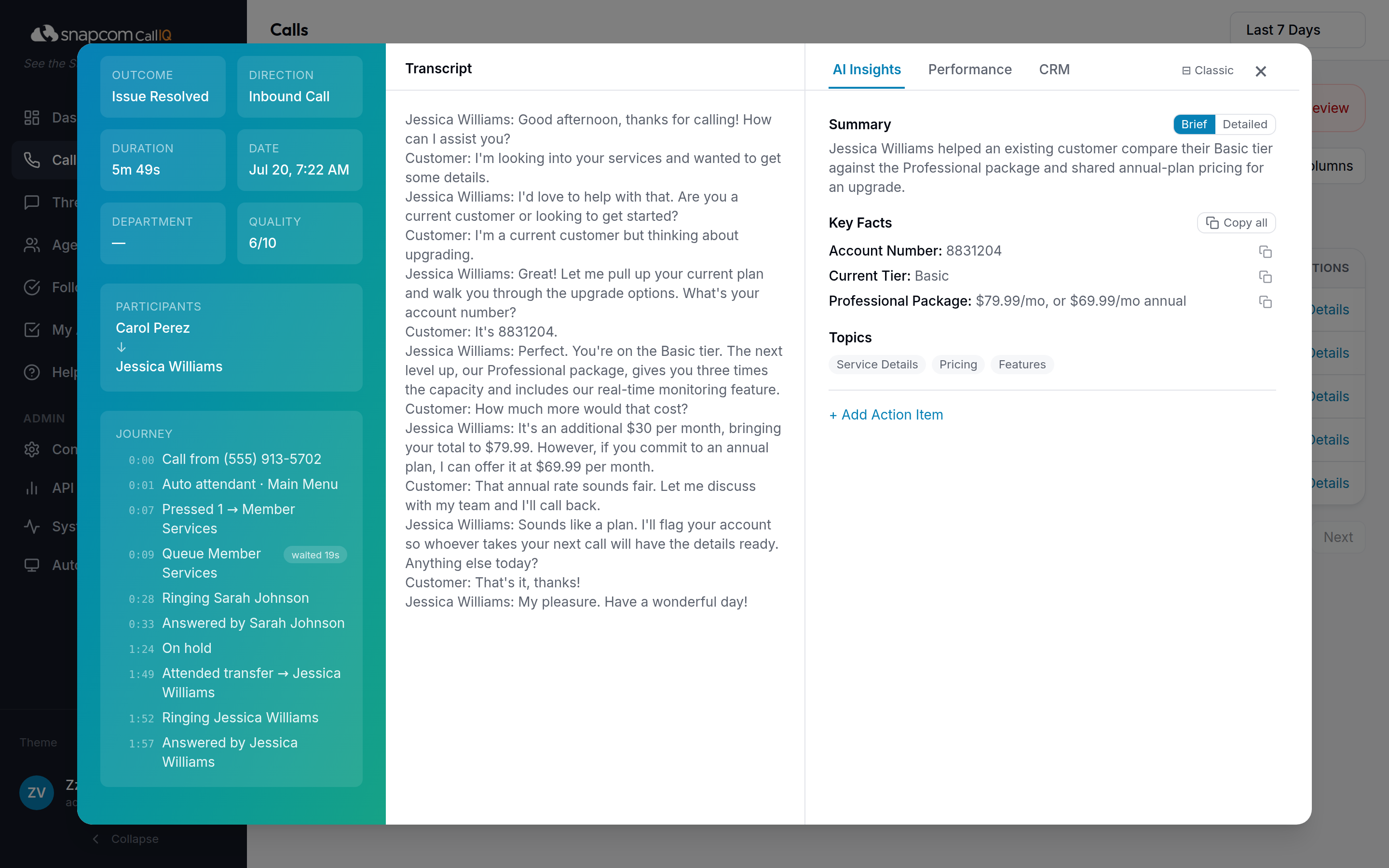 Call detail with a journey timeline showing auto attendant, queue wait, and transfer steps