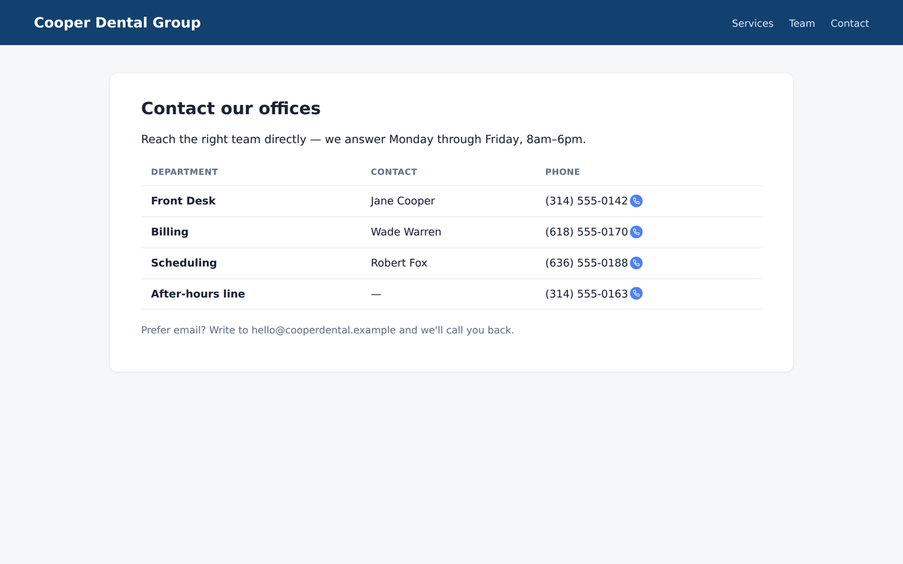A web page with phone numbers highlighted by the extension
